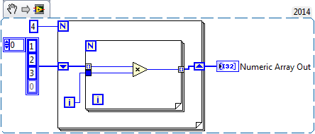 Nester Loops Shift Register 22_09_2016.png